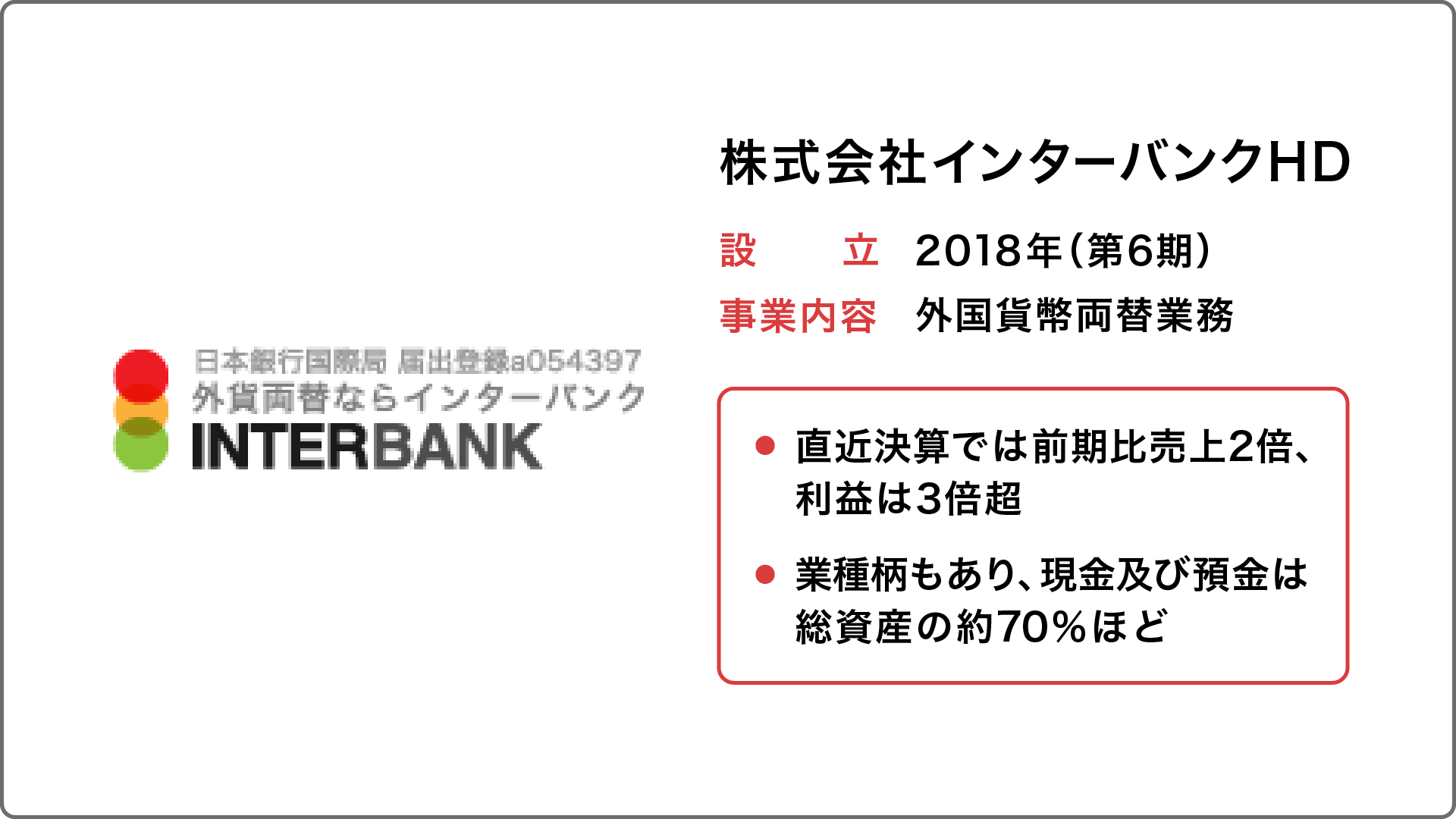 外貨両替事業ファンド4号