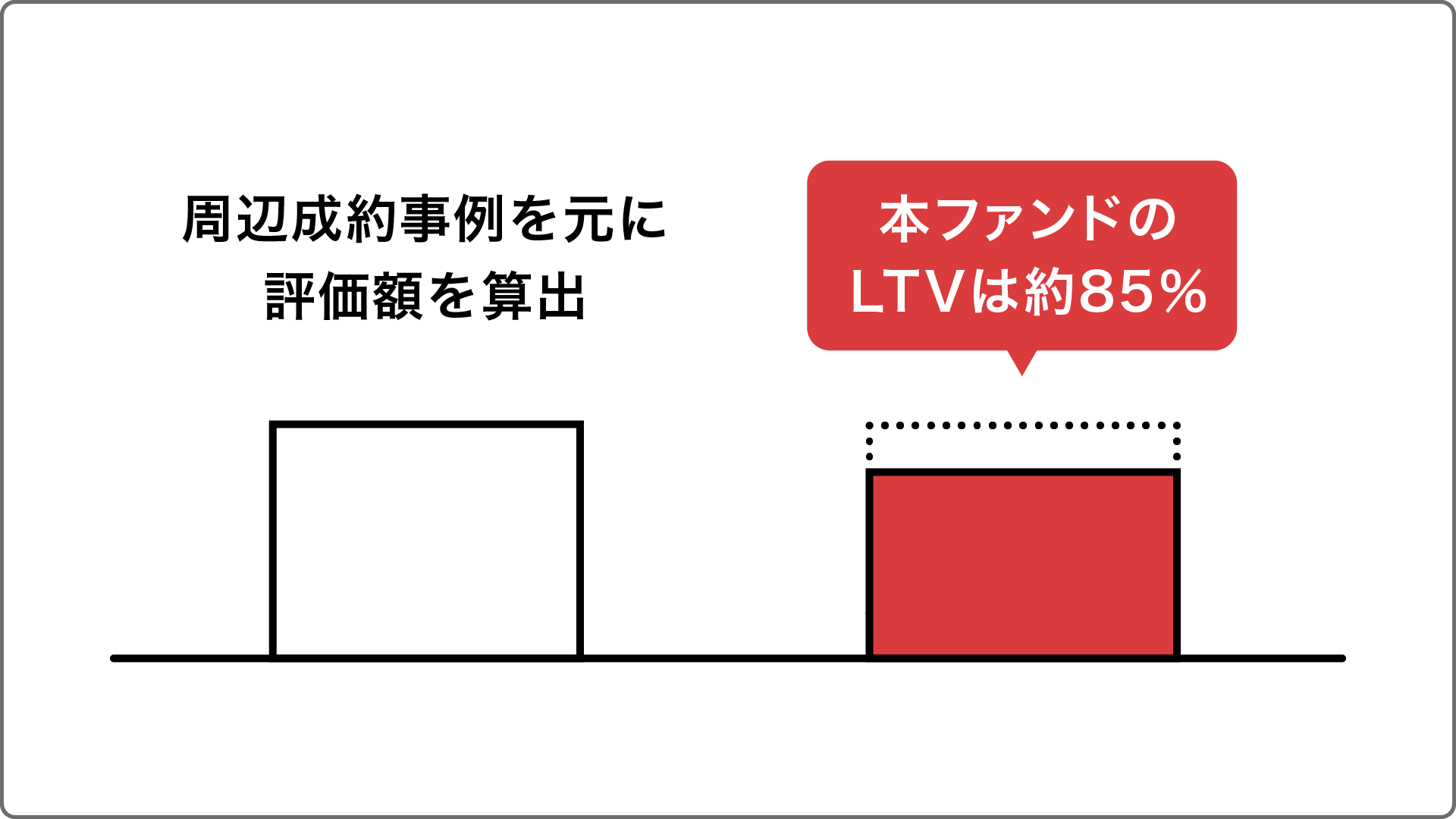 断捨離マンさん専用※他者様の落札はキャンセルします。 断捨離タイムカプセル - Search / X